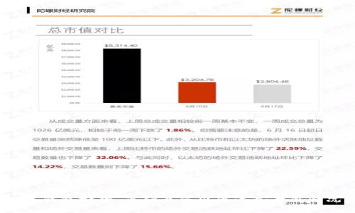 数字钱包扣款：为什么会出现这些意外情况？