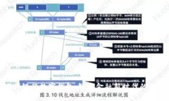 探索苏州银行数字钱包：智能金融新时代的独特