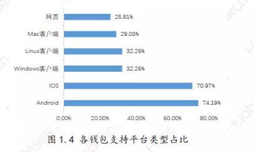 轻松获取最新版本TP下载及安装指南,让你的体验更流畅!