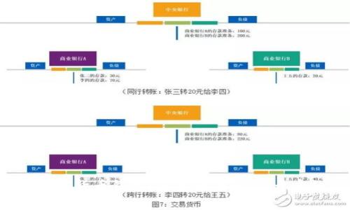 想拥有自己的加密货币钱包?了解注册流程,开启数字资产之旅!