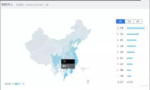 数字钱包密码重置：轻松找回安全！