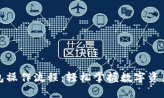 加密货币钱包操作流程：轻松掌握数字资产管理
