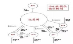 保护您的家园，从这里开始：如何下载TP-Link安防
