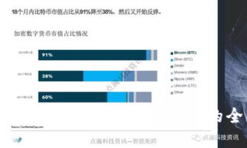 探索未来：Cotoken数字钱包带给你的全新金融体验