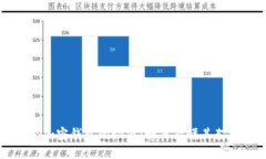解锁加密钱包的秘密：如何看懂其架构图