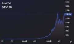 如何安全下载TP钱包APP？揭秘安卓用户的最佳选择
