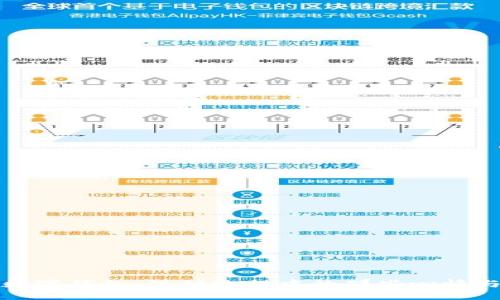 告别数字钱包：注销过程中的那些心情与技巧