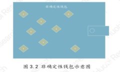 : 轻松开启数字金融生活，Chippay数字钱包注册全