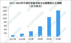 体验无阻，掌握未来：2023最新TP钱包下载指南！