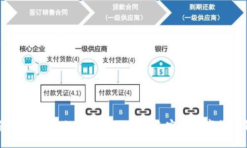 探索匿名世界：如何选择适合的无实名数字货币钱包