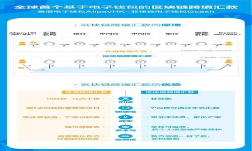 数字钱包行情：未来支付方式的变革与机遇
