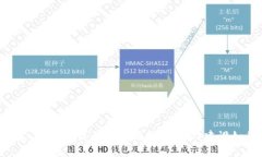 解密TP框架：轻松下载与使用指南，让网站建设如