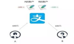 揭开TP钱包官网APP的真相：如何识别假冒应用，保