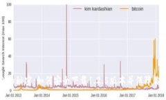 解锁TP钱包的秘密：如何安全下载1.2.5版本并保障