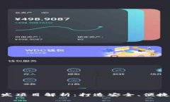 : 区块链钱包开发项目解析：打造安全、便捷的数