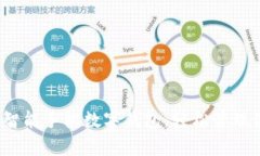 如何利用智能手机数字钱包，轻松管理你的财富