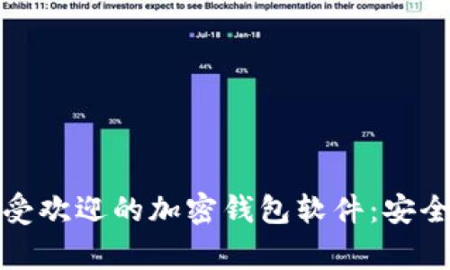 探索菲律宾最受欢迎的加密钱包软件：安全投资的第一步