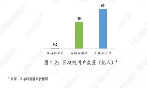 探秘TP钱包：轻松获取最新安卓版下载指南，让数字资产管理更简单