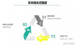 解锁你的数字财富：深入了解pLus钱包的优势与应
