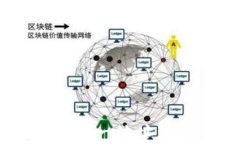 TP钱包下载：探索唯一地址背后的故事与秘密