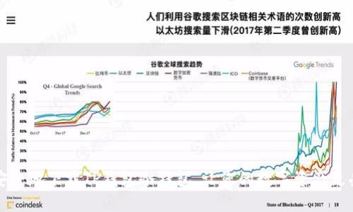 如何安全地下载TP钱包冷钱包，让您的数字资产更受保护