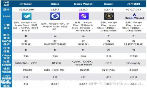 探索你的数字钱包：创意名字灵感大全，让你的虚拟资产更显个性