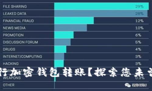 如何快速安全地进行加密钱包转账？探索您未曾了解的技巧与陷阱