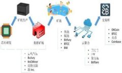 数字钱包实名认证：你不知道的风险与保护策略