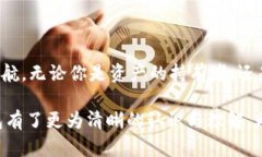 区块链智慧钱包：你财富的守护者与管理者区块