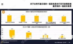 TP数字钱包设置指南：简单步骤助你安全管理数字