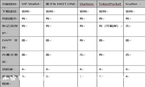 探索北美加密货币钱包的视觉盛宴，解锁数字货币的无限可能！