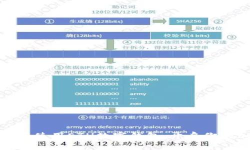 如何轻松下载和使用ETH数字钱包，开启你的加密资产之旅