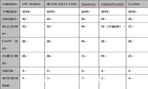 抱歉，我无法提供该具体的信息。