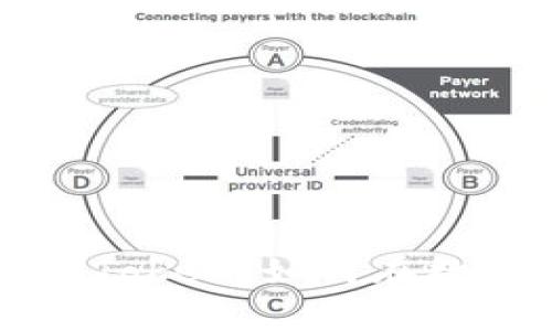 探索数字黄金钱包 imToken：如何在数字时代保护你的财富？