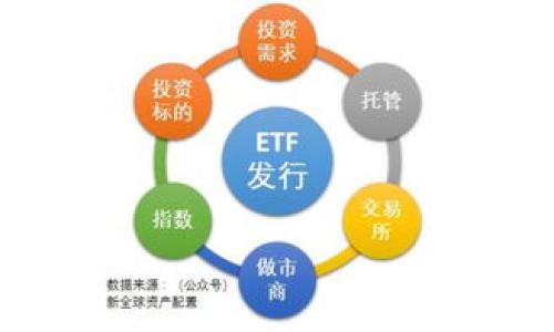 

如何安全下载老版本TP钱包iOS：教你轻松上手！