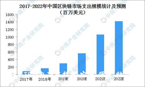 2024年最新版本TP钱包下载指南：安全、便捷，助你畅享数字资产！