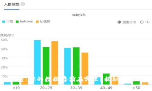 数字钱包的秘密：你的数据存储在哪里？揭秘背后的科技与保障