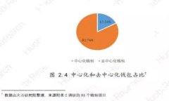 探索TP冷钱包手机版：资金安全的新选择，数字资