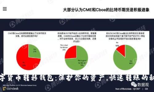 数字货币转移钱包：保护你的资产，快速转账的秘密