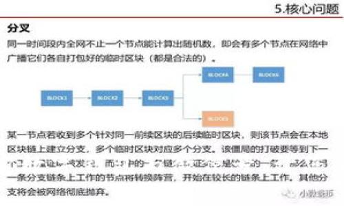 如何轻松绑定数字钱包与微信号，让您的生活更便利