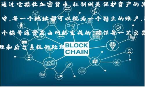 数字钱包的编号通常可以分为几个主要类型，这些编号对于用户的资产管理和安全性都非常重要。以下是数字钱包常见的几种编号：

1. **公钥和私钥**：数字钱包的核心是公钥和私钥。公钥可以被视为钱包的地址，用户可以通过它接收加密货币。私钥则是保护资产的关键，只有持有者应知晓，任何人掌握私钥就可以控制对应的加密资产。

2. **地址编号**：在一个数字钱包中，一个用户可能有多个地址。在比特币和以太坊等钱包中，每一个地址都可以视为一个独立的账户，用户可以用于接收不同的钱包或服务的支付。这些地址通常是由公钥通过特定算法生成的。

3. **交易编号**：每笔交易都有一个独特的交易编号，用于识别和追踪这一交易的状态。这个编号通常是由网络生成的，确保每一笔交易都是唯一的，并能被快速查找。

4. **钱包编号**：有些钱包应用程序还会为每个用户的账户分配一个内部编号，以便于管理和后台系统的处理。

这些编号在实际使用中都是非常重要的，帮助用户管理他们的资产并确保交易的安全。

如果你有其他具体问题或需要更详细的信息，请告诉我！