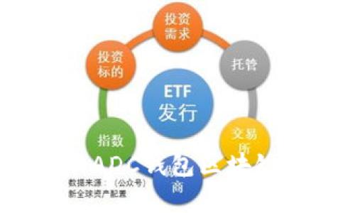 探索未来金融：ADC钱包区块链的奥秘与潜力