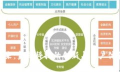 数字钱包的未来：金融科技的创新与用户体验的