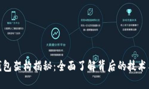 数字钱包架构揭秘：全面了解背后的技术与安全