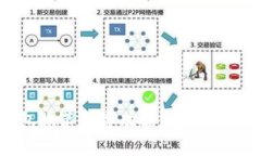 轻松关闭钱包隐藏数字功能，找回隐私保护的信