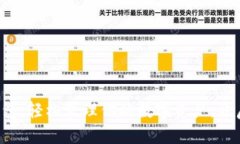 揭秘TP数字钱包：轻松管理你的数字资产，开启财