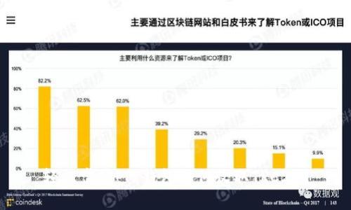 轻松掌握!TP钱包如何收取TRC20?