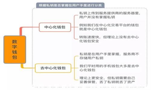 
如何将数字图片变现？开启你的创作钱包之旅！