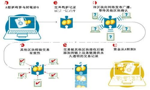   理解TP钱包矿工费的计算：轻松掌握区块链交易成本 / 
 guanjianci TP钱包, 矿工费, 区块链, 交易费用 /guanjianci 

什么是矿工费？
在区块链世界中，矿工费是每进行一次交易时必须支付的费用，这部分费用是为了激励矿工为区块链网络所做的工作而设立的。矿工们需要通过计算复杂的数学问题来验证交易，并将它们打包进入区块。因此，矿工费与交易的确认速度和安全性息息相关。

TP钱包概述
作为一种广受欢迎的数字货币钱包，TP钱包为用户提供了存储、发送和接收数字资产的方便途径。它不仅支持多种主流加密货币，还允许用户在链上进行更复杂的操作，因此了解矿工费的计算尤为重要。

如何计算TP钱包的矿工费？
矿工费通常是通过交易数据的大小以及网络的拥堵情况来计算的。在TP钱包中，用户可以在发起交易时看到预计的矿工费用。一些因素会影响这一费用，包括：
ul
listrong交易数据大小：/strong交易所包含的信息越多，所需的矿工费就越高。通常，这种费用是以字节为单位计算的。/li
listrong网络拥堵程度：/strong当更多用户在同一时间进行交易时，矿工费会相应提高。此时，用户需要支付更高的费用以获取更快的确认。/li
listrong交易的优先级：/strong某些用户可能愿意支付更高的费用以确保交易快速被验证和确认，即使交易内容较小。/li
/ul

TP钱包中的矿工费用展示
在使用TP钱包时，用户在发送交易时通常会被告知当前网络的矿工费用预估。这一信息会实时更新，以反映网络状况。如果用户希望保证交易能够快速完成，他们可以选择提高矿工费用，反之则选择较低的费用。

如何你的矿工费？
随着区块链技术的发展，用户可以采取一些策略来他们的矿工费用。以下是一些建议：
ul
listrong选择低峰时段进行交易：/strong时段的选择对于费用有直接影响。用户可以在网络相对不繁忙的情况下进行交易，一般在周末或晚上时段。/li
listrong使用动态调整的矿工费用设置：/strong一些钱包允许用户设置动态费用，依据网络状态自动调整，从而支付更合理的费用。/li
listrong合并小交易：/strong将多笔小额交易合并成一笔进行，可能会节省矿工费。/li
/ul

矿工费的回退机制
在极少情况下，交易可能因为支付过低的矿工费用而长时间未被处理。这种情况下，TP钱包可能会提供取消或替代的选择，帮助用户他们的交易。

结语
了解TP钱包中的矿工费计算方式是每位用户必须掌握的基本知识。矿工费用的合理使用，能够大大提高交易的效率与安全。通过掌握各种策略，用户不仅能节省费用，还能确保交易及时确认。在数字货币的世界里，这些小细节往往关乎成功与否。

总之，在TP钱包中，用户应当关注实时的矿工费用信息，灵活选择交易时机，以获得最佳的交易体验。这不仅能帮助你少花冤枉钱，更能让你在区块链世界中游刃有余。