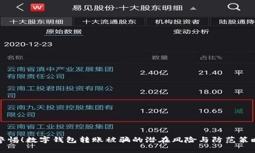 警惕！数字钱包转账被骗的潜在风险与防范策略